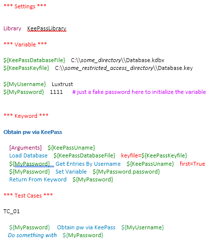 How-to-manage-password-security-issues-framework-1